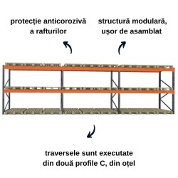 Raft depozit paleți H250 x L1026 x A110 cm cu 3 niveluri ProLift-2