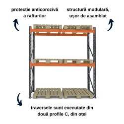 Raft depozit paleți H250 x L288 x A110 cm cu 3 niveluri ProLift-2