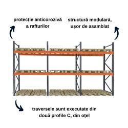 Raft depozit paleți H300 x L846 x A110 cm cu 3 niveluri ProLift-2