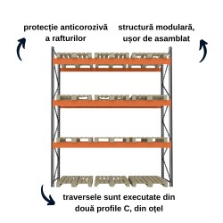 Raft depozit paleți H400 x L348 x A110 cm cu 4 niveluri ProLift-2