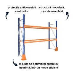 Extensie raft depozit MECALUX Second Hand pentru paleți H290 x L270 x A100 cm cu 3 niveluri-2