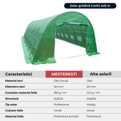 Solar grădină profesional Cortis© 4x6 m + Cadou Vermicompost + Ață-2