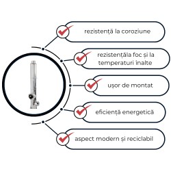 Coș de fum inox profesional Izonox 5 m x 130 mm Suspendat consolă-4