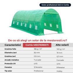 Solar grădină profesional Cortis© 3x6 m + Cadou Ață și clipsuri-2