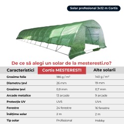 Solar grădină profesional Cortis© 3x12 m + Cadou Ață și clipsuri-2