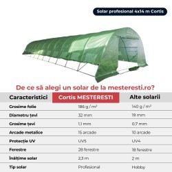 Solar grădină profesional Cortis© 4x14 m + Cadou + Ață + Plasă umbrire-2