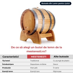 Butoi lemn masiv stejar pentru țuică 5 L + Cadou Soluție curățare butoaie-3