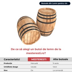 Butoi lemn masiv stejar pentru țuică 50 L + Cadou Soluție curățare butoaie-3