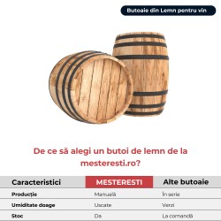 Butoi lemn masiv stejar pentru vin 70 L + Cadou Soluții tratare vin-3