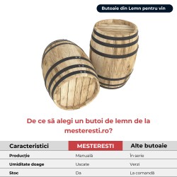 Butoi lemn masiv dud pentru vin 100 L + Cadou Soluții tratare vin-3