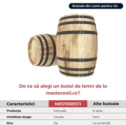 Butoi lemn masiv dud pentru țuică 60 L-2