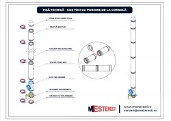 Coș de fum inox profesional Izonox 5 m x 200 mm Suspendat consolă-5