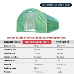 Solar grădină profesional Cortis© 6x10 m + Cadou Ață și clipsuri-2